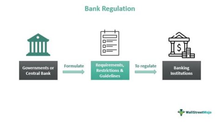 A Simple Story Explaining Why All Banks Should Validate Their Customer's Parking