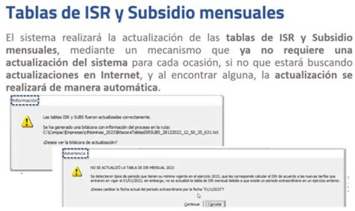 Actualización de tablas de Cesantía y Vejez con fecha de inicio de vigencia 01/01/2023