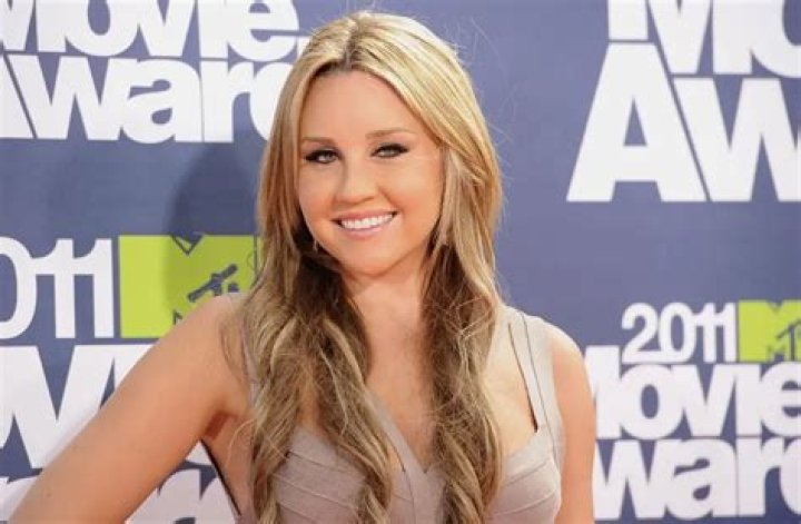 Amanda Bynes Net Worth | Celebrity Net Worth