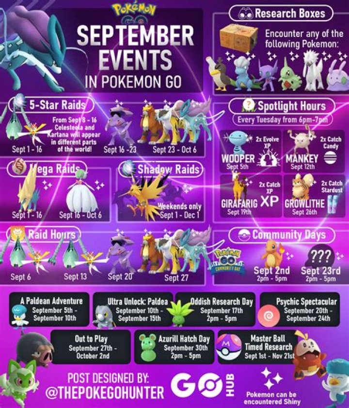Celebrate The Pogo September Community Day!