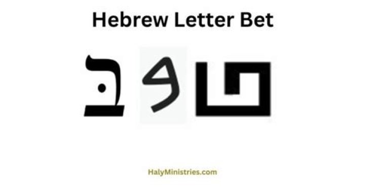 Discover The Meaning Of "Beth" In Hebrew: Uncover Its Significance