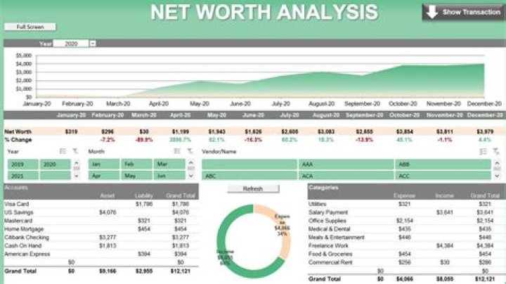Estimating T.I.'s Net Worth: A Comprehensive Analysis