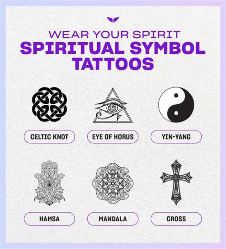 Exploring His Meaningful Tattoos And Their Significance