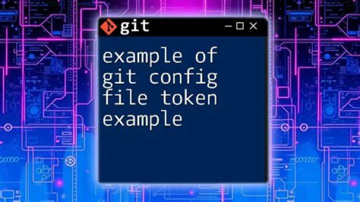 Find Your Git Config File: A Comprehensive Guide