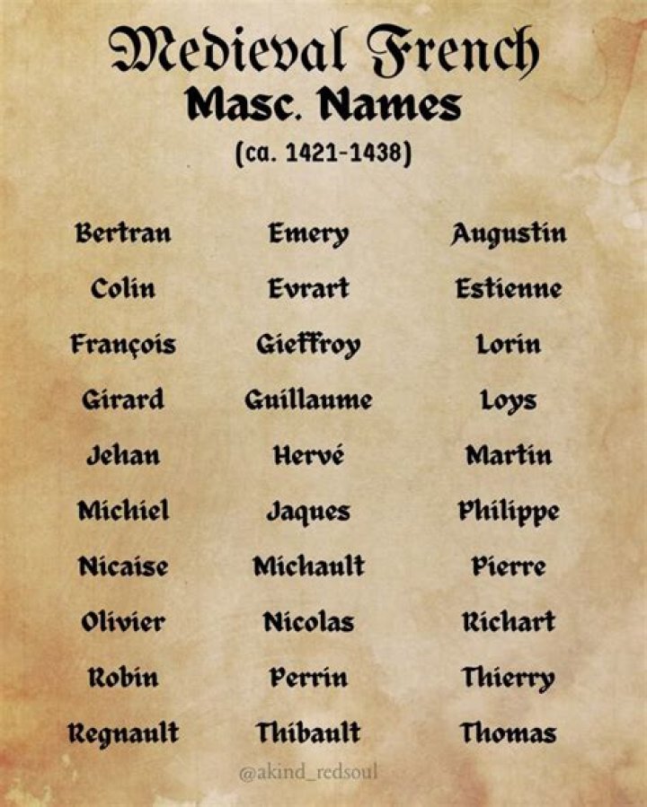 French Last Names: Origin, Meaning, And Distribution