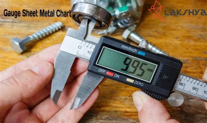Gauge