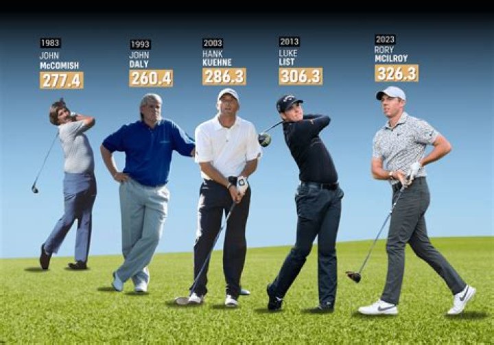 How Much Does A PGA Tour Caddie Make?