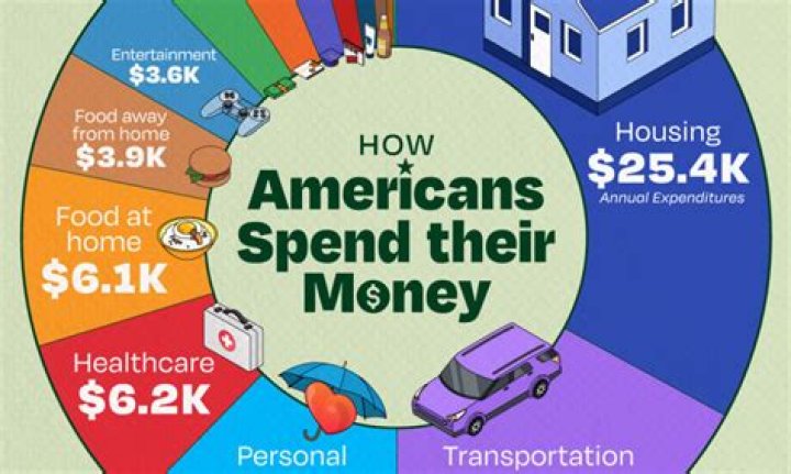 How Much Money Is On Planet Earth?