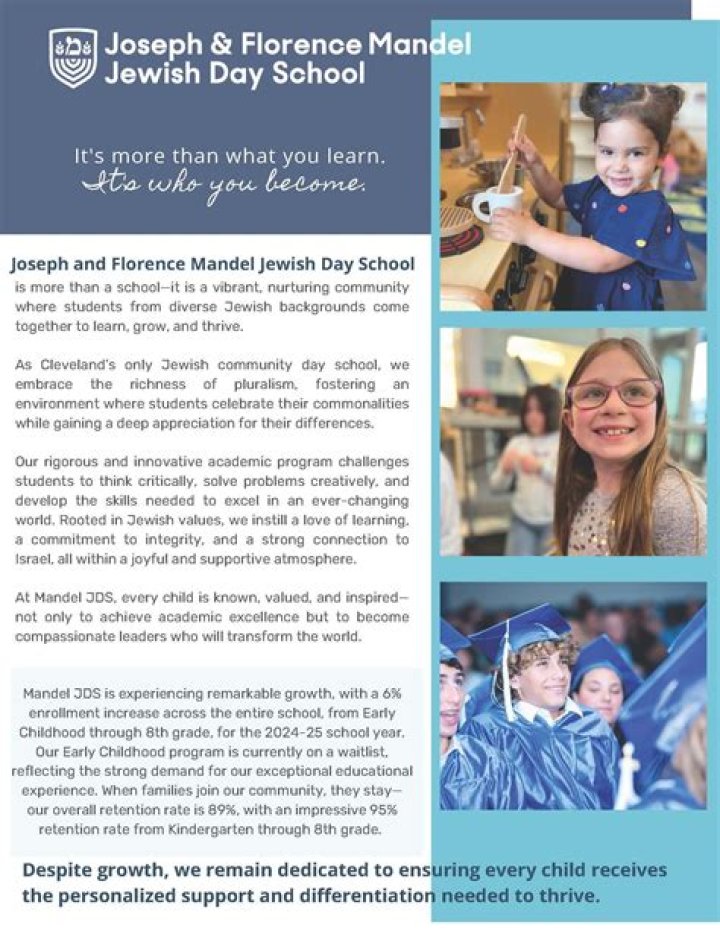 Learn: Terry Mandel - Jewish