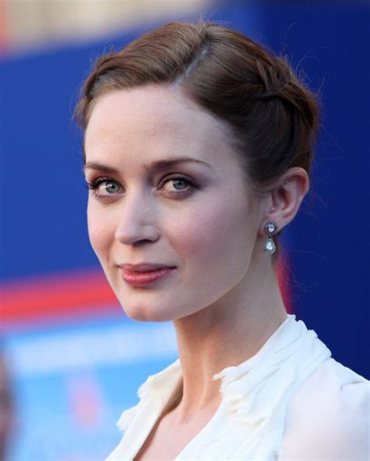List Of Famous British People: The Ultimate Guide