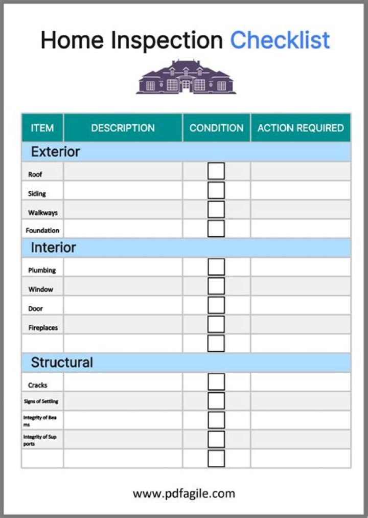 Meet The Expert In Home Inspections