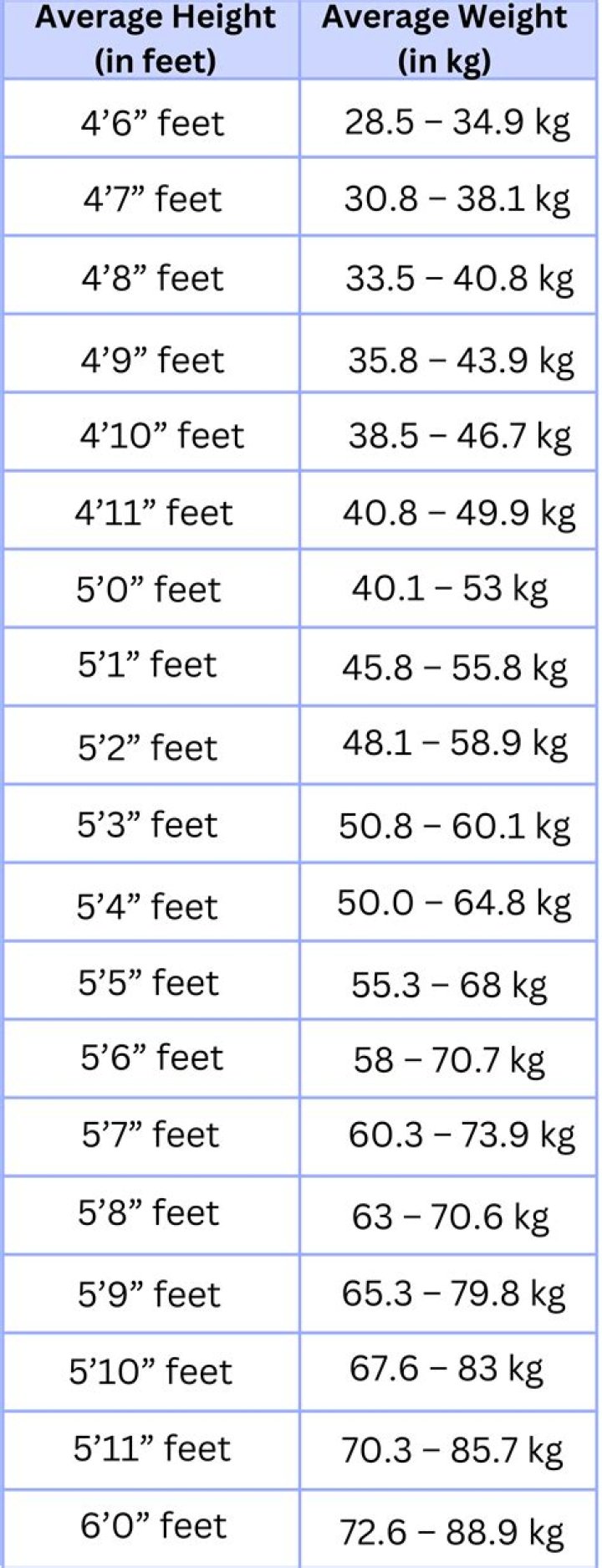 Nick Cannon's Height In Feet: Unlocking The Secrets Of His Stature