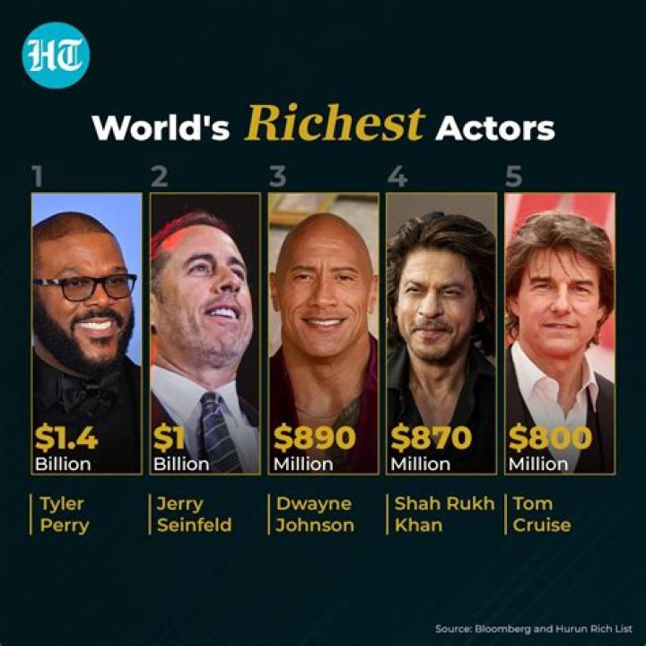 Rie fu Net Worth | Celebrity Net Worth