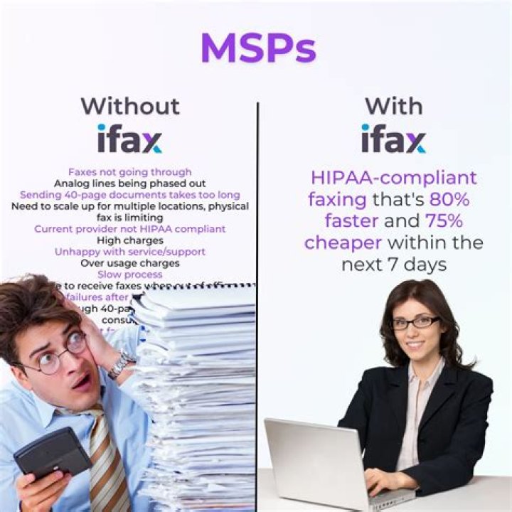 Send And Receive Faxes Online