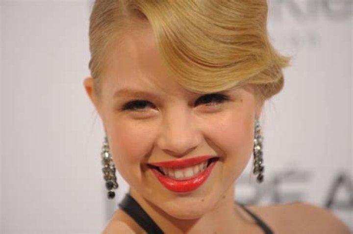 Sofia Vassilieva Net Worth | Celebrity Net Worth