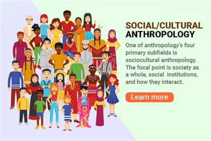 The Anthropological Insights Of Peter Thurnwald: A Comprehensive Exploration