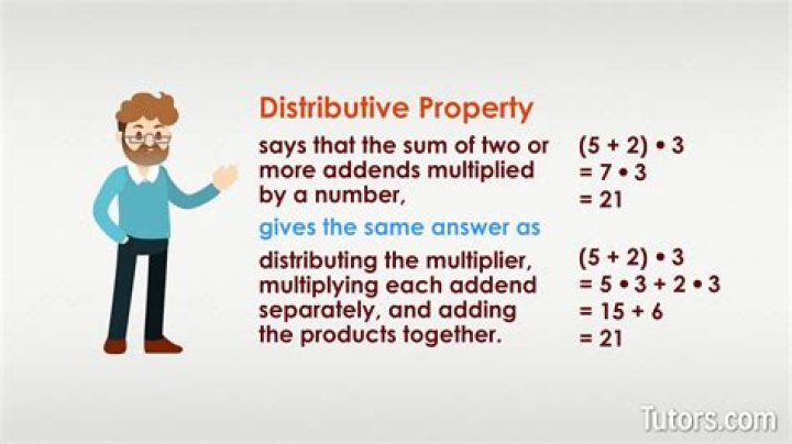The Distributive Property: Multiplication Over Addition