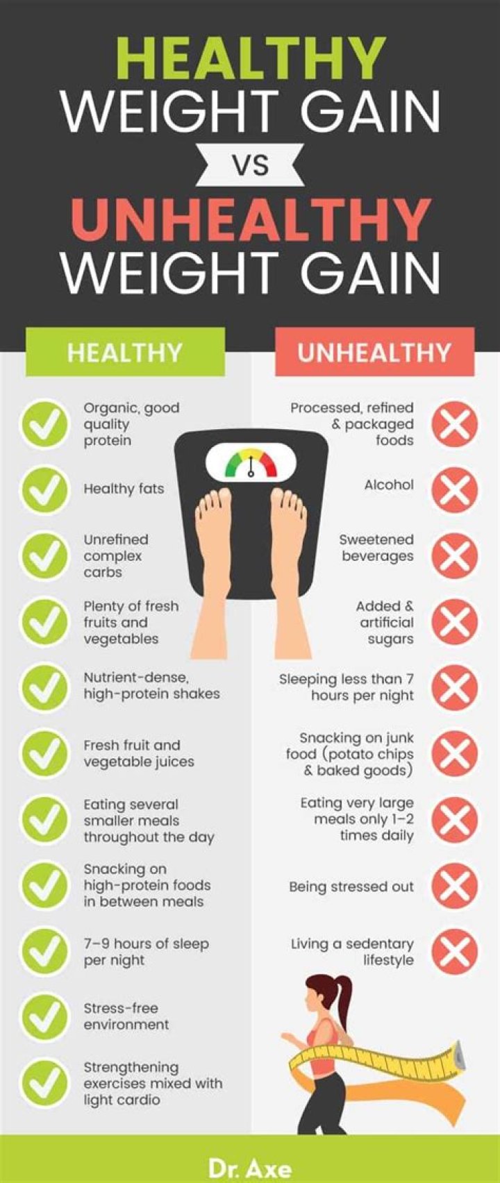 The Health Journey Of Channing Tatum: Overcoming Unhealthy Weight Gain