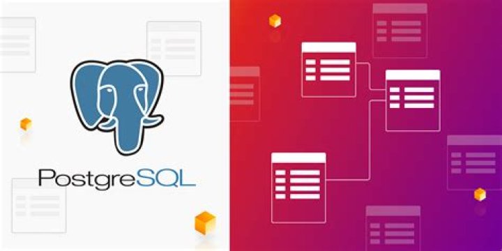 The Ultimate Guide To Docker For PostgreSQL Databases