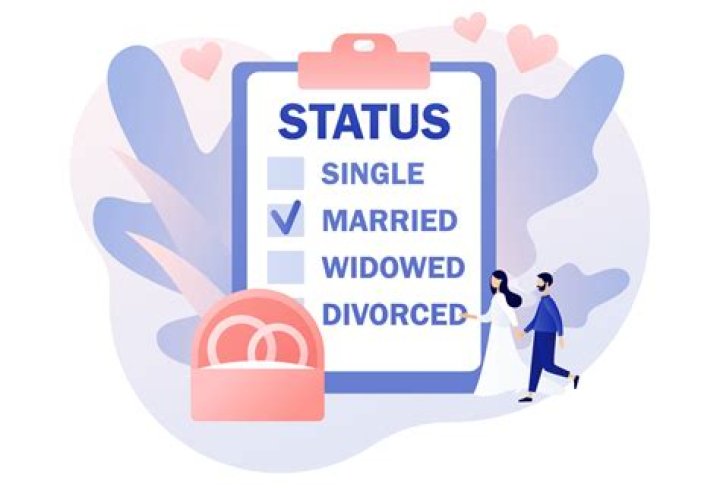 The Ultimate Guide To Dr. Now's Marital Status