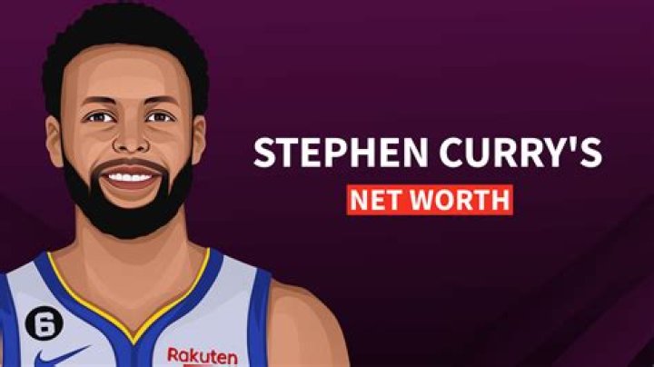 Tim Curry Net Worth | Celebrity Net Worth