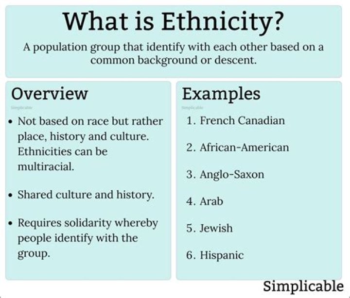 Unveiling Andrew Tate's Ethnic Background: A Comprehensive Analysis