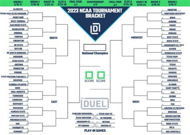 Warren Buffett Will Give $1 Billion To Anyone Who Fills Out A Perfect NCAA Bracket