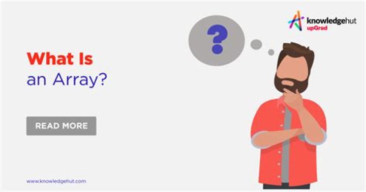 What Is An Array? - Definition And Explanation