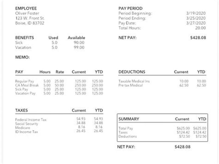 Worker Blows $53k After Boss Gets A Single Digit Wrong On Paycheck
